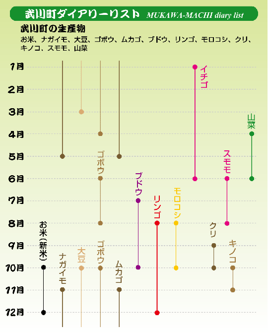 �_�Y���J�����_�[