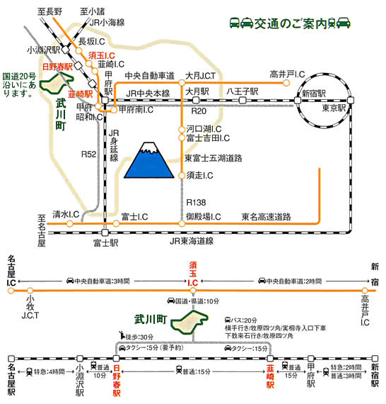 �A�N�Z�X���@